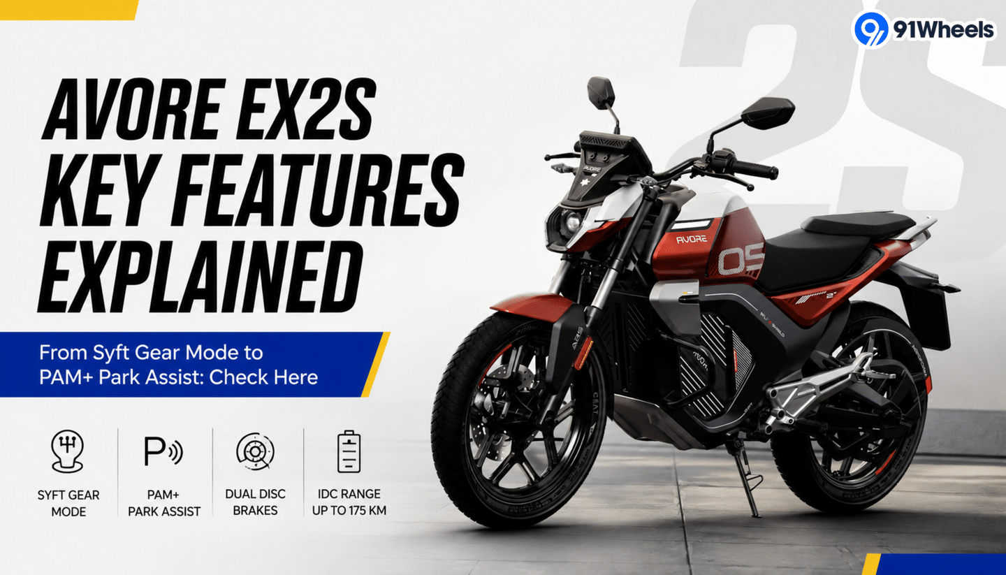 Avore EX2S Key Features Explained: From Syft Gear Mode to PAM+ Park Assist: Check Here